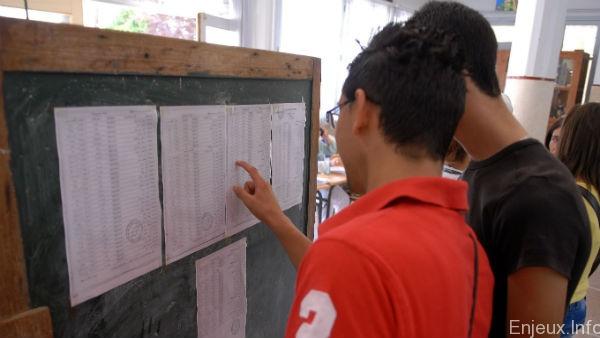 Algérie : 4% seulement des enfants scolarisés parviennent à décrocher leur Baccalauréat