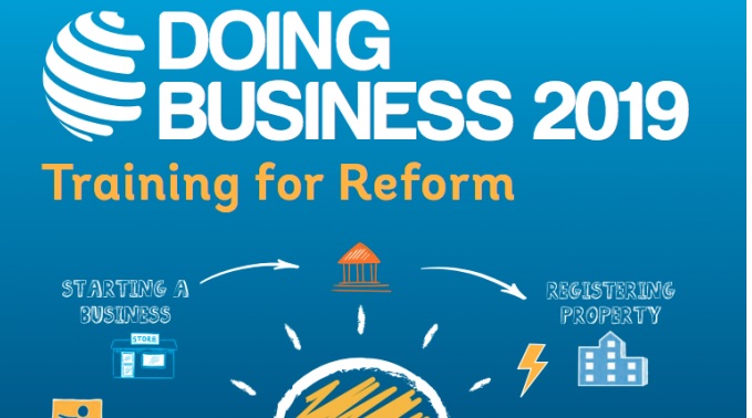 Banque Mondiale : Le Maroc gagne 7 places dans le classement Doing Business 2020
